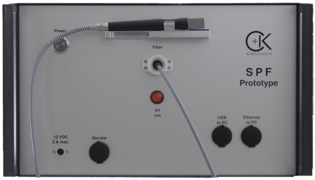 SPF measurement