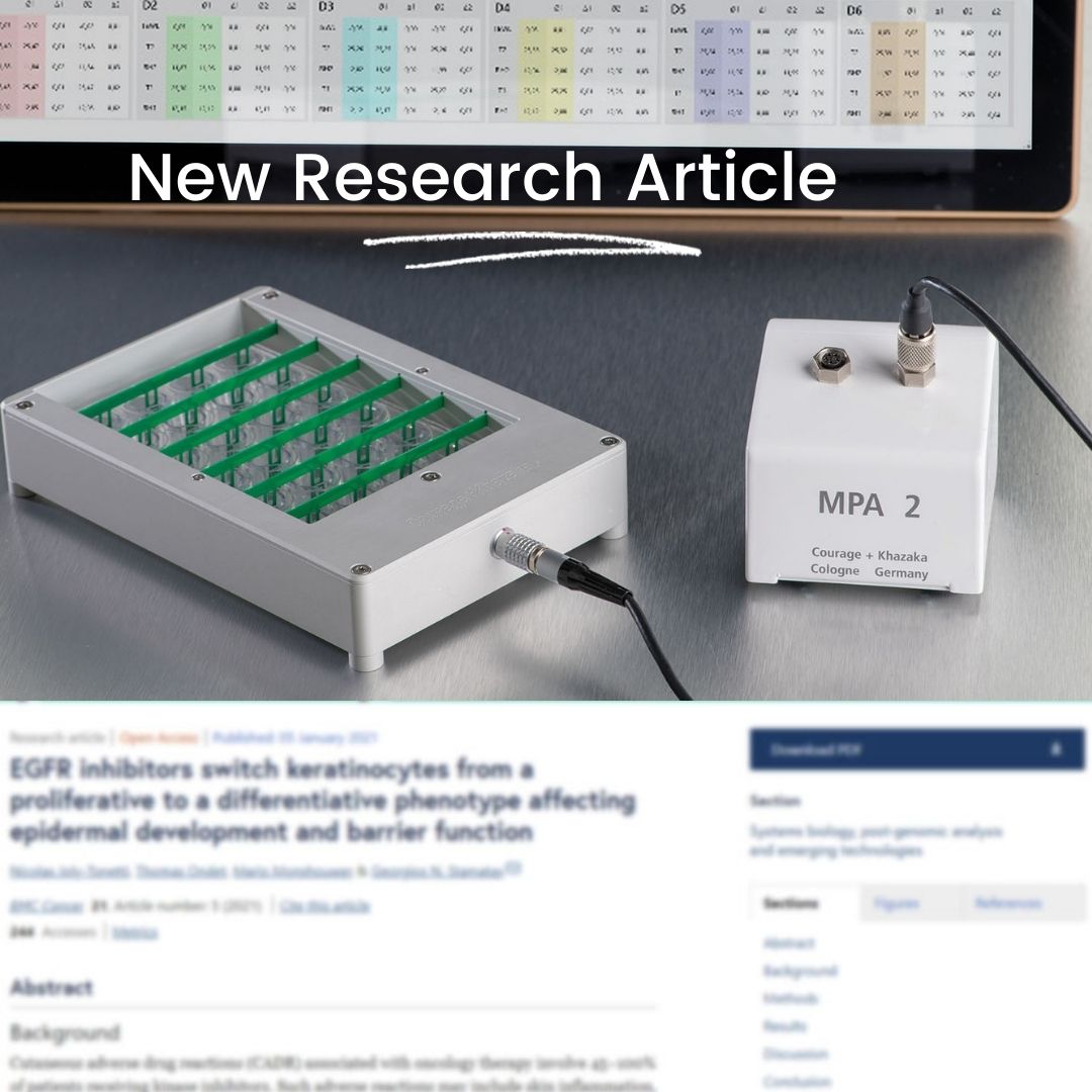 In vitro skin testing