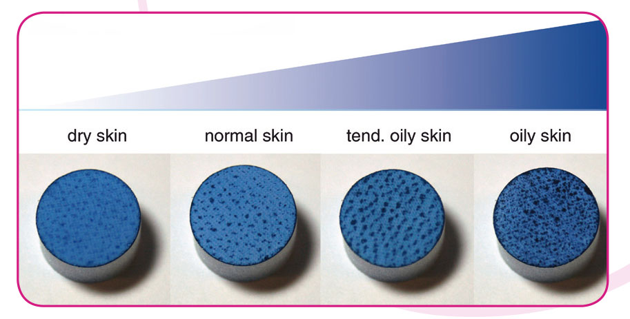 evaluate pads optically