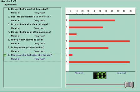 Sensorimeter bars